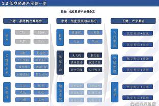 B费专访⑤：场上的肢体语言能有效传递信息 不是想展现领袖威风